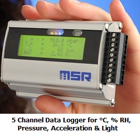 Data logger to monitor Temperature, humidity & Pressure