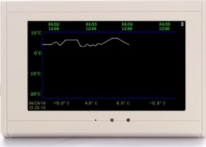 graph-display-of-temperature-data-logger-for-ship