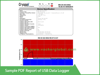 PDF Report USB Data Logger VackerGlobal