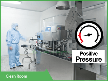 Room Pressure Monitoring Negative And Positive Pressure Sensors