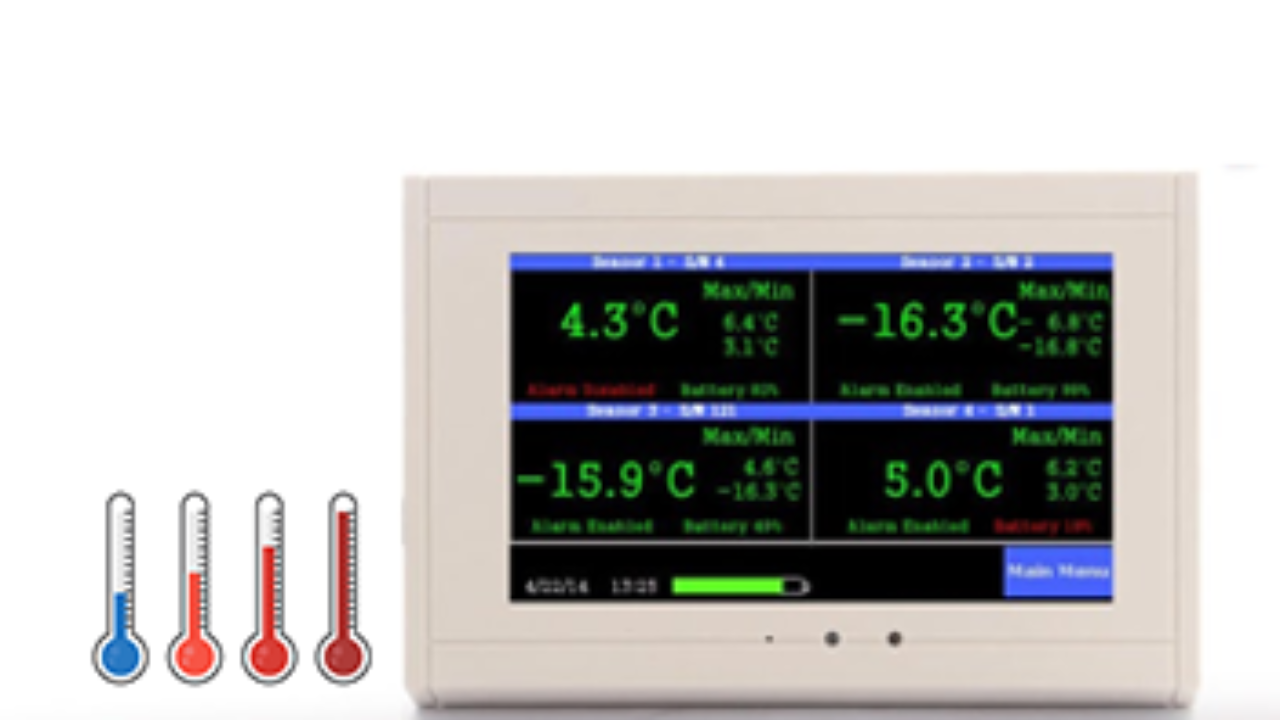 https://www.vackerglobal.com/wp-content/uploads/2022/05/Wireless-temperature-monitoring-systems-1280x720.png
